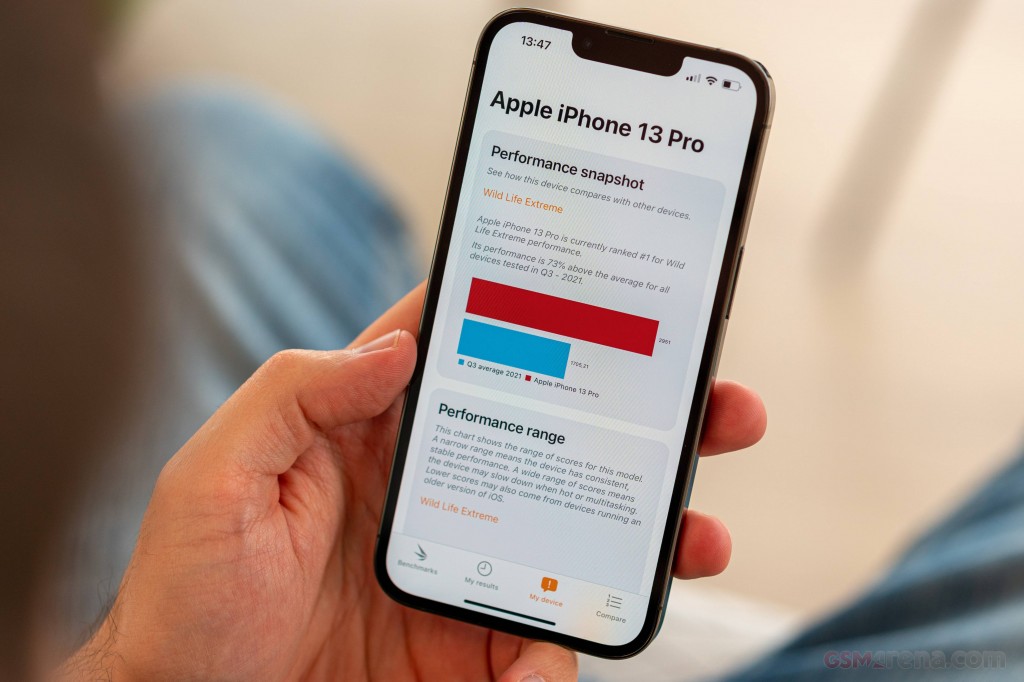Apple iPhone 13 Pro hands-on photo 25