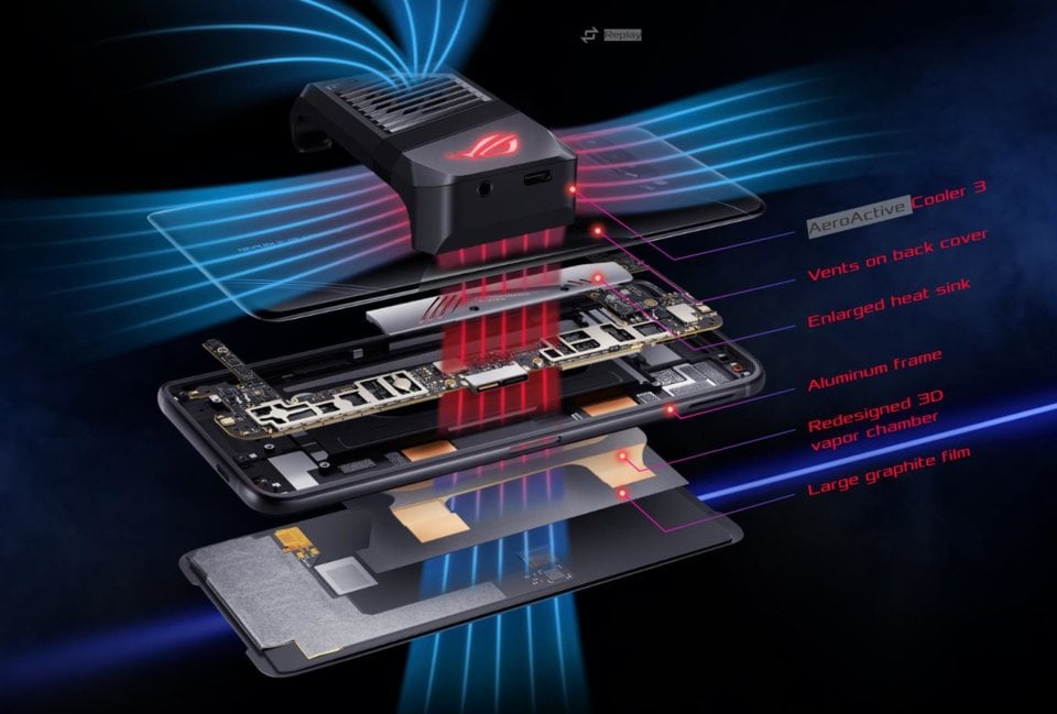 Asus ROG Phone 3 view 14