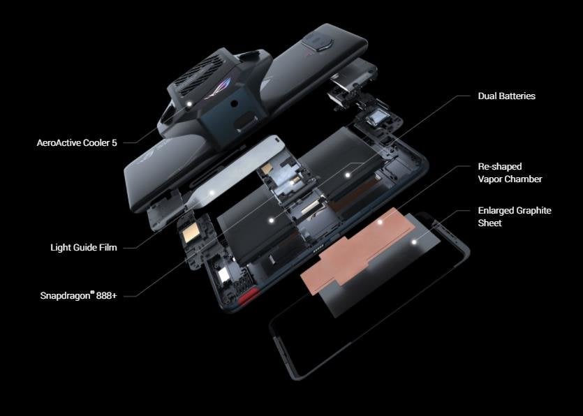 Asus ROG Phone 5s Pro view 10