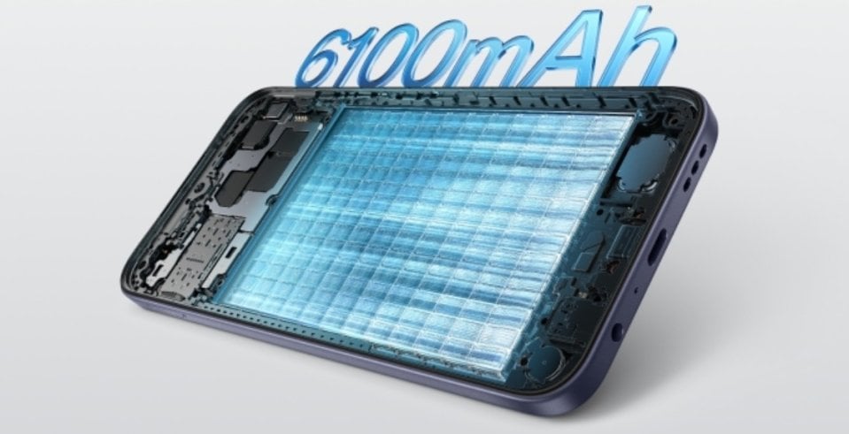 Oppo A6x (India) view 8