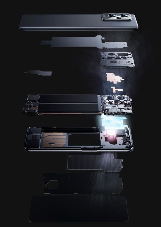 Realme GT2 Pro view 22