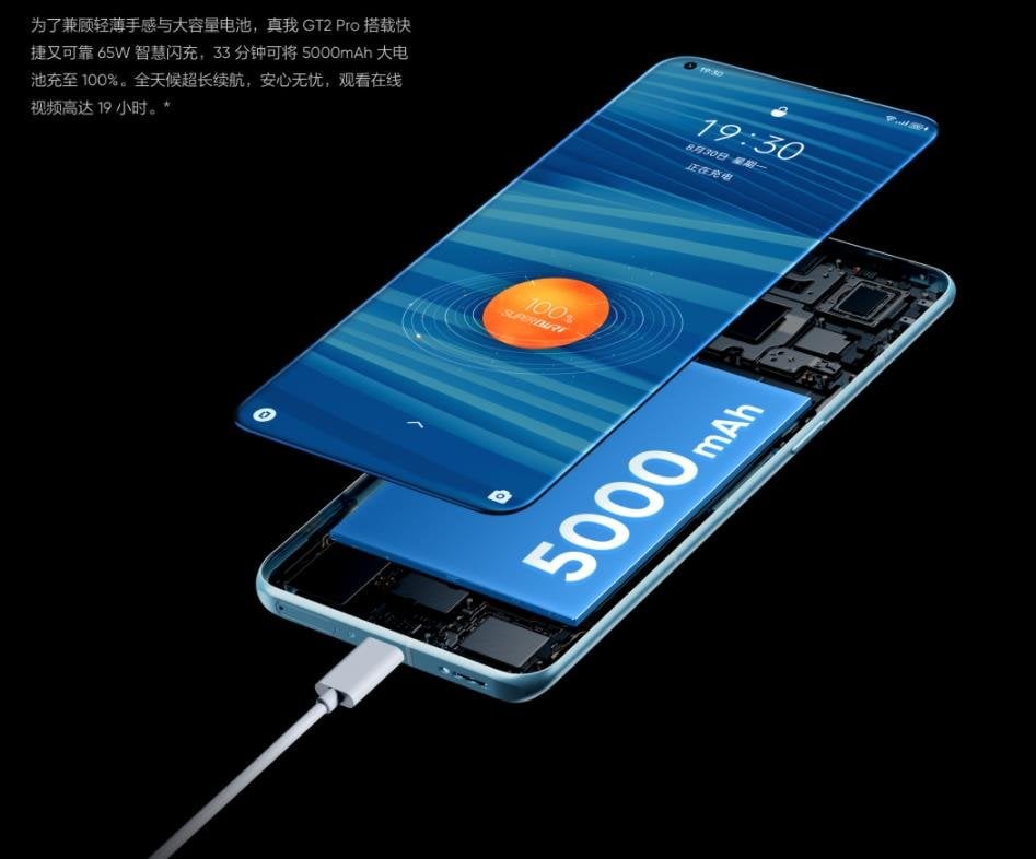 Realme GT2 Pro view 24