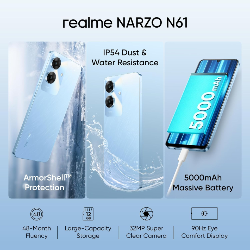 Realme Narzo N61 view 13