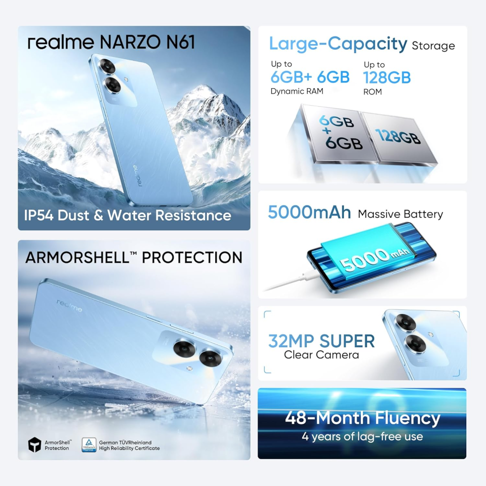 Realme Narzo N61 view 14