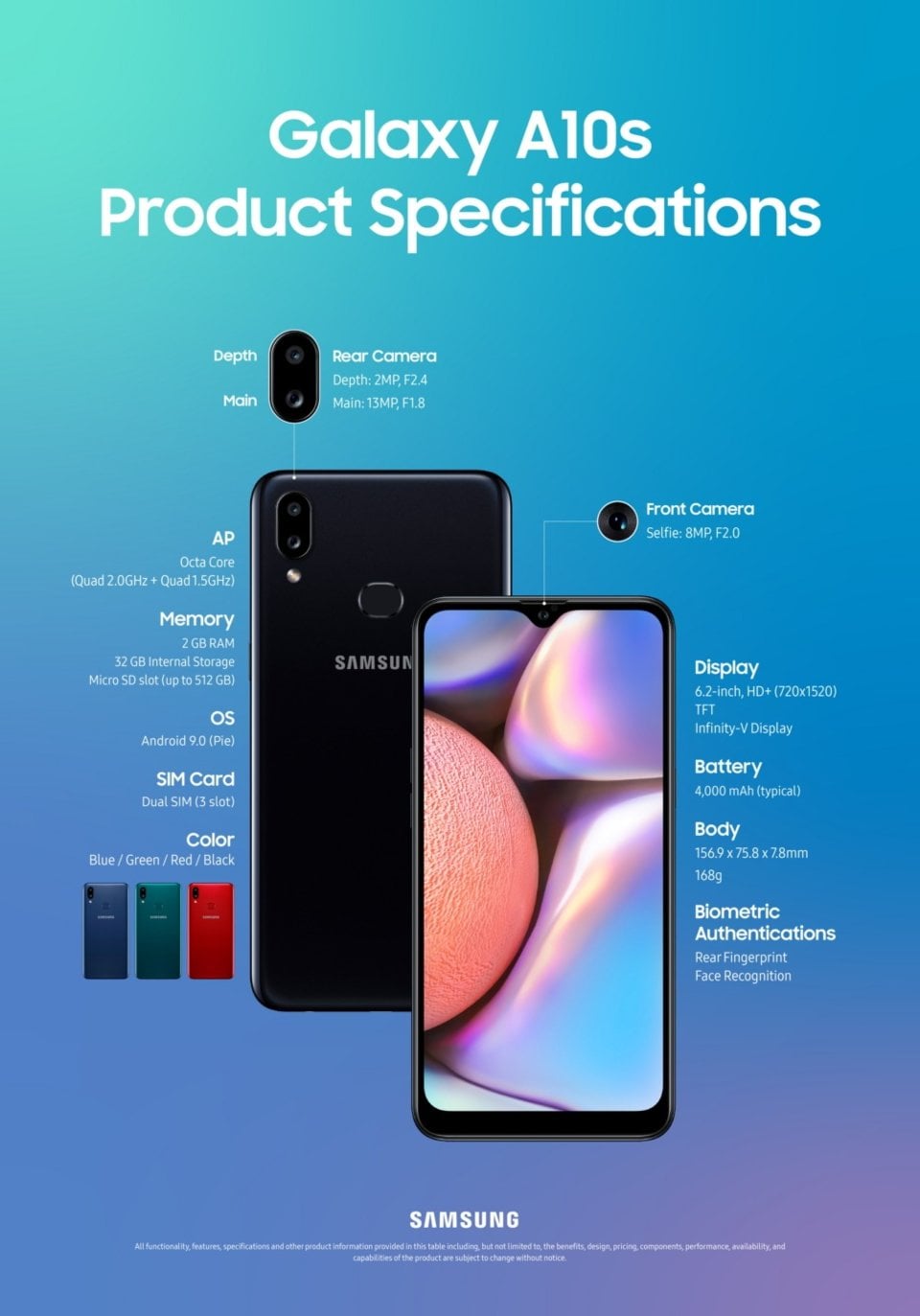 Samsung Galaxy A10s view 11