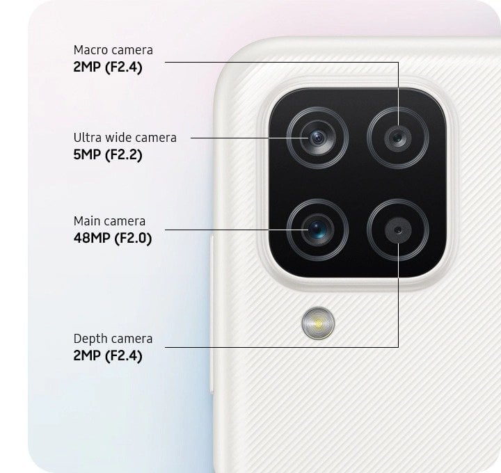 Samsung Galaxy A12 view 6