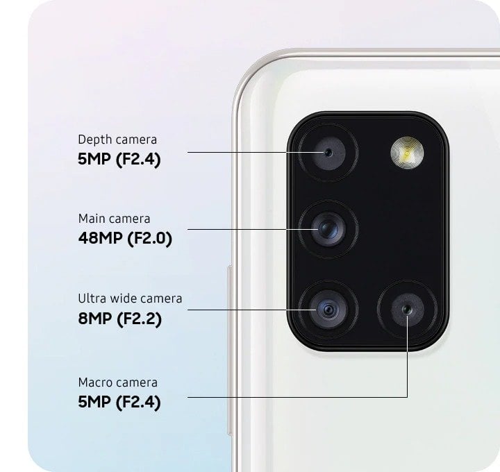 Samsung Galaxy A31 view 6