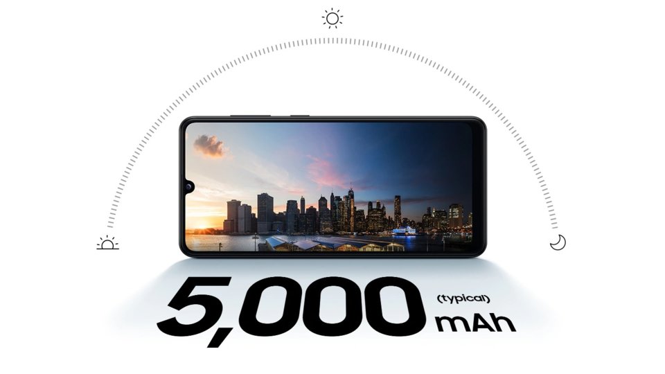 Samsung Galaxy A31 view 8