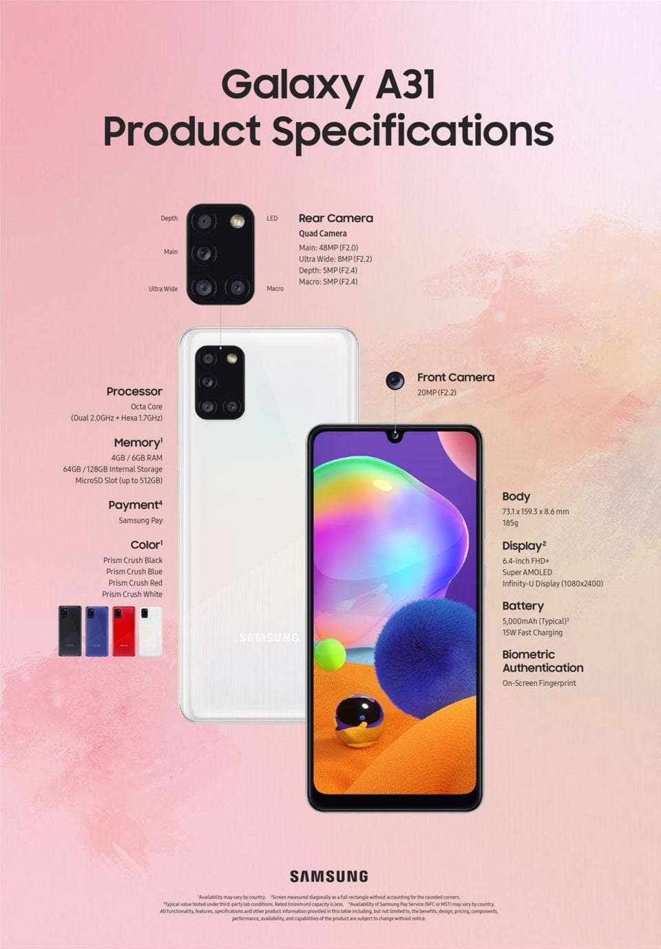 Samsung Galaxy A31 view 11