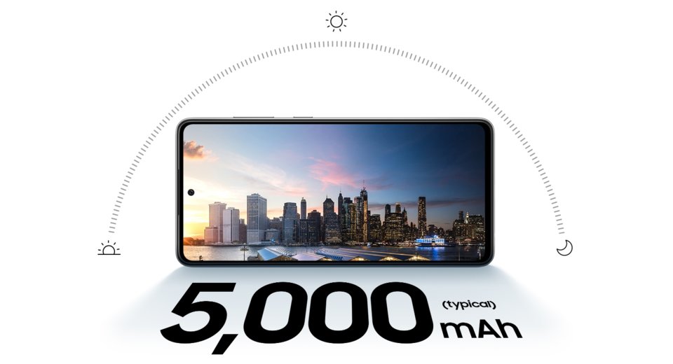 Samsung Galaxy A72 view 30