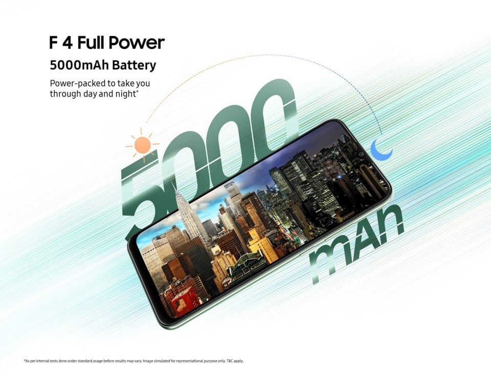 Samsung Galaxy F04 view 20
