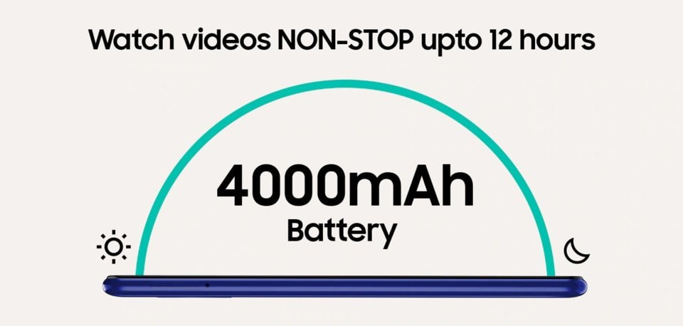 Samsung Galaxy M01s view 11