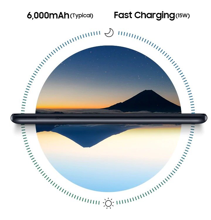 Samsung Galaxy M21 view 28