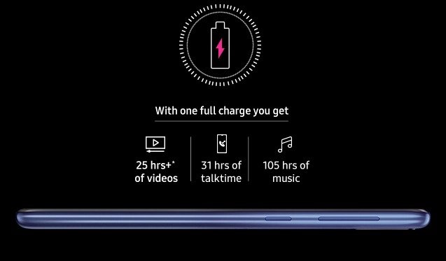Samsung Galaxy M30 view 18