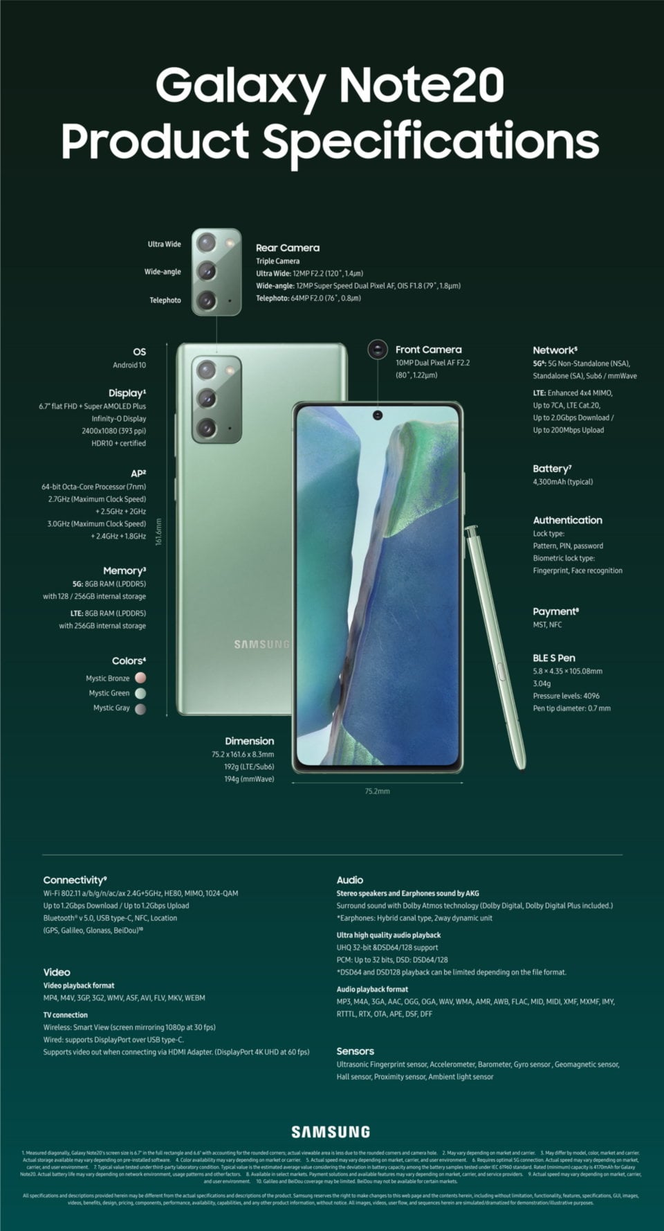 Samsung Galaxy Note20 view 50