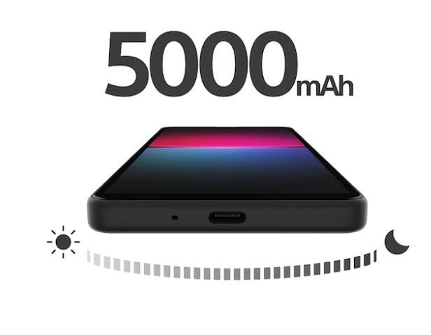 Sony Xperia 10 IV view 8