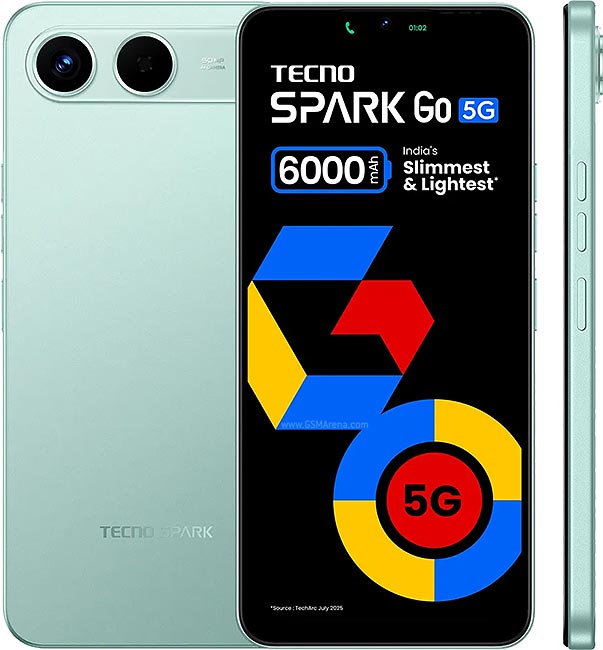 Tecno Spark Go view 1