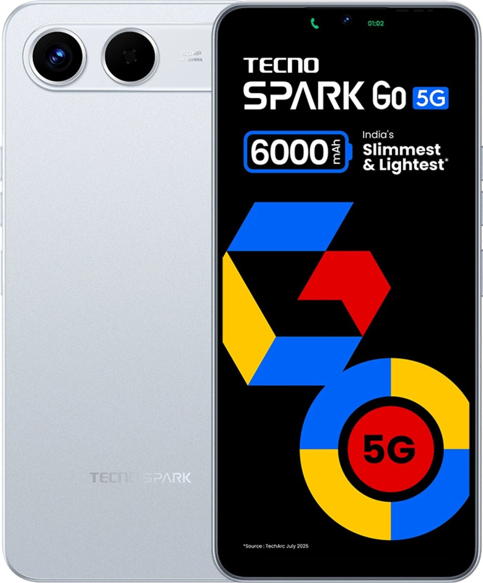 Tecno Spark Go view 6