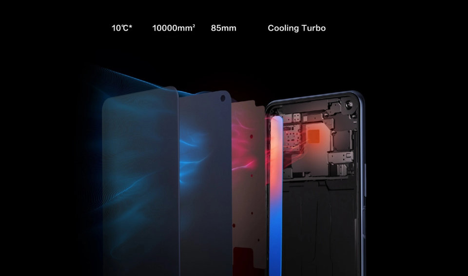 vivo iQOO Z1x view 23