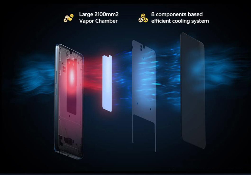 vivo iQOO Z6 Pro view 10