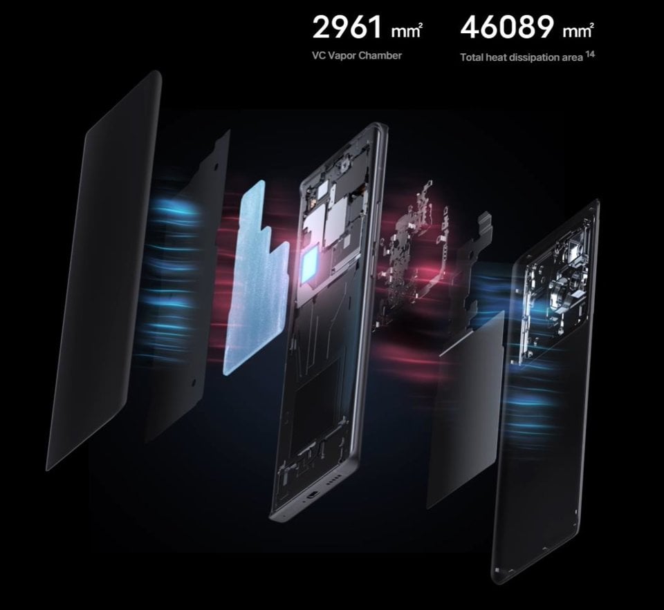 vivo X80 Pro view 19