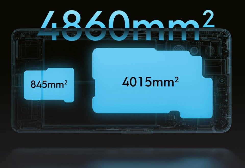 Xiaomi Poco F4 GT view 25
