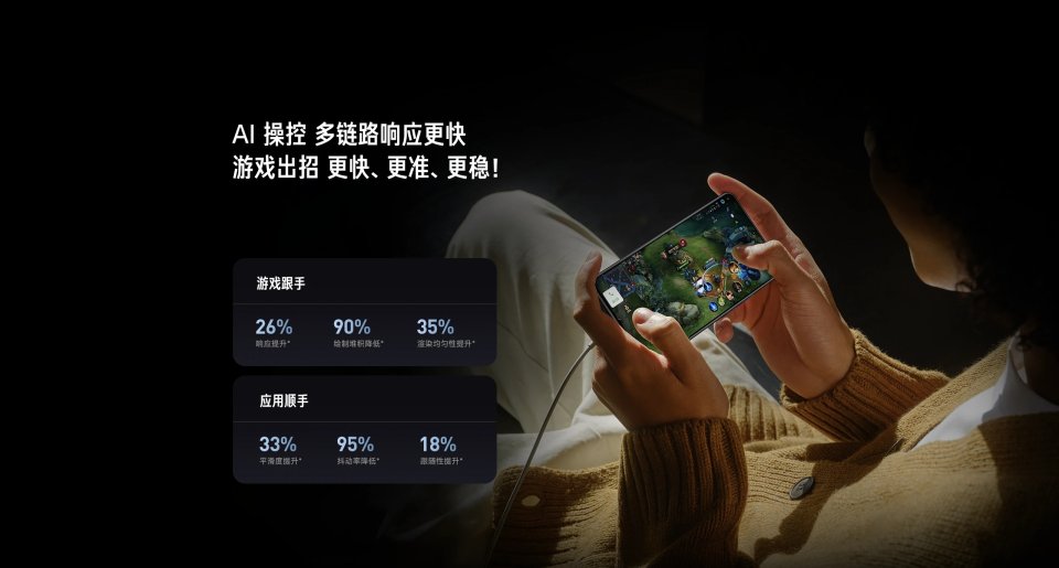 Xiaomi Redmi K70E view 11