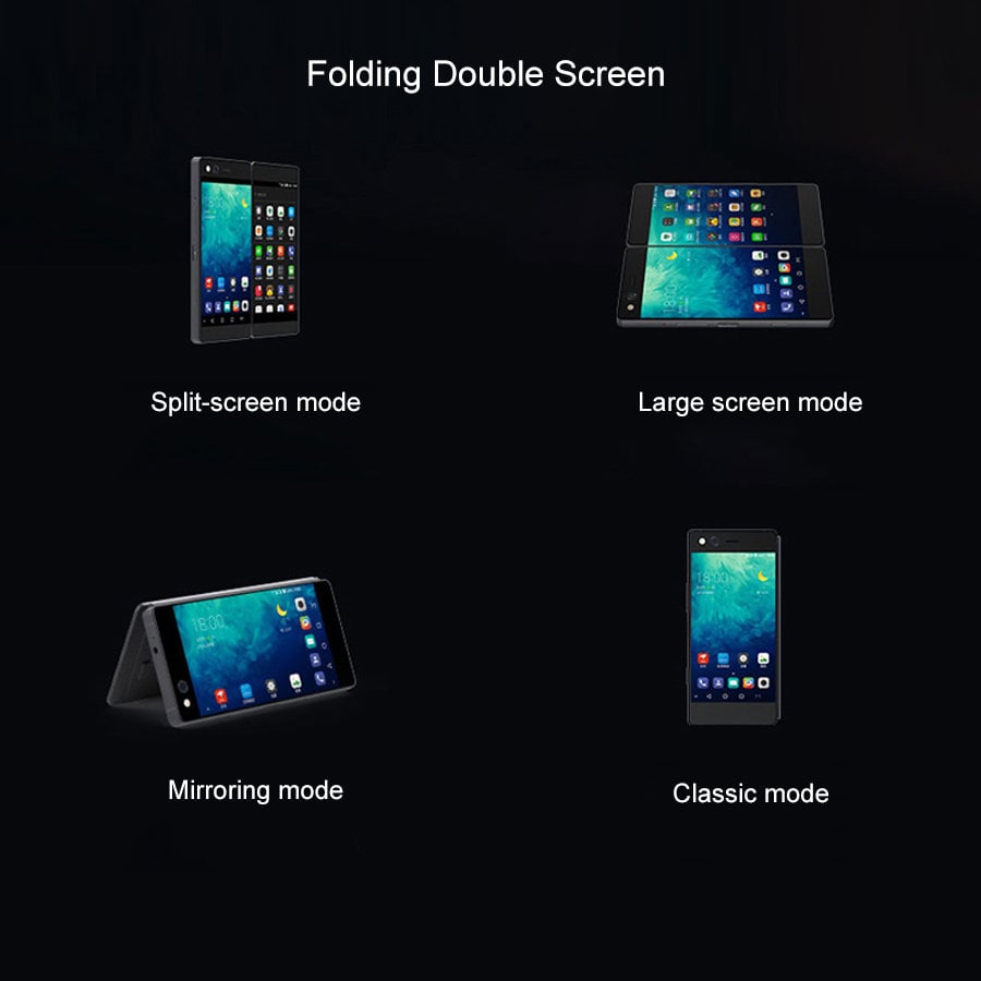 ZTE Axon M view 9